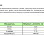 Креветки белоногие в панировке 450 г/8 ТМ Скорожарка