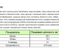 Плечевая часть крыла запеченная Баффало(острые) пакет 2кг г/я 12кг