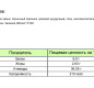 Васаби порошок Premium ТМ "Yakimal", 1кг 1/20