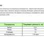 Майонез EFKO FOOD professional 5л 78%