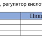 Ананасы кольца в сиропе HELCOM 580мл 1/24 ж/б