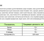 Хрустящие наггетсы флоупак 2кг г/я 12кг