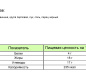 Каша перловая со свининой по-походному 340г 1/45