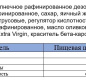 М-з MR ORGANIC "Оливковый" (Extra V) Д/П67% 400мл. 1/22