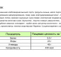 Вафли мягкие с начинкой вареная сгущенка 108г 1/16