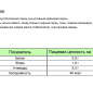 Копчёный чили AROY-D 200 гр, ст/б 1/12