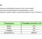Лепешки Тортильи замороженные 25,5 см 1/12