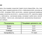 Соус Терияки СП ТМ "Yakimal", 1,8л 1/6
