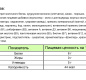Коктейль ШОКОЛАД Let's Go 0%(безлактозный, высокобелковый) 500г 1/6