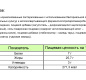 Творожный сыр ТМ CREAM NUVO, 65%, 0,8кг