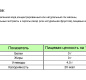 Домашний лимонад газированный «Чёрная смородина» 0.45л жб 1/6