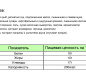 Котлеты из рыбы лососевых пород 300г/8 ТМ Скорожарка