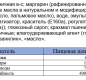 Изделия хлебобулочные Тарталетки оригинальные Baker House 180 гр. (12 шт) 1/12