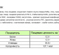 Соус Унаги СП ТМ "Yakimal", 1,8л 1/6