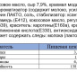 ДИП сырный 300 мл (Польша), 1/12 шт