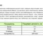 Стакан Пельмени быстрого пригот.с кур. бульоном 100г 1/12