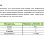 Килька балт. обжаренная в т/с прохладная За Родину 240г 1/18 ключ