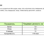 Ветчина классическая Русский изыскъ 325г 1/36 ключ