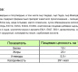 Сыр плавленый Виола ЧЕТЫРЕ СЫРА в ломтиках 140г 1/10