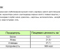 Тесто слоеное б/д Морозко 1кг 1/8