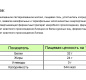 Пармезан сыр 40% ж, 125г, фасованный, (нарезка), ТМ "Сыробогатов" 1/12шт