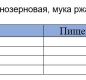 Хлебцы ржаные с цельнозерновой мукой WASA ORIGINAL 275гр 1/12