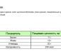 Наггетсы куриные "Классические из печи" 300г/8шт