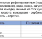 Майонез "Классический Оливковый" 630гр пакет ТМ Ряба 1/16