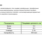 Бри СНЭК тм "Alti" 60% 180г/6шт