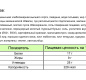 Стакан Пельмени быстрого пригот.с гов. бульоном 100г 1/12