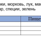 Икра кабачковая ТМ Луговица 510 мл ГОСТ СКО 1/8