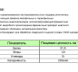 Дженифит 25% ТМ "Сыробогатов" 180г 1/12
