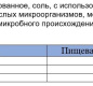 Лайме Пармезан (6 мес) 40% круг ~6,5кг Аргентина