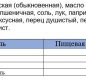 Килька обыкновенная каспийская обжаренная в т/с За Родину 240г 1/24 ключ