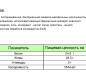 Сыр "Российский" Доброселово, 5 кг /2шт