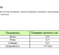 Компотное ассорти (0,3 кг) ТМ "Всегда пожалуйста"1/8