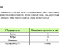 Соус томатный «Я люблю готовить» Прованские травы 330мл 1/6