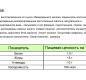 Крем "ALPINA" Банан 15%, 320гр. 1/12