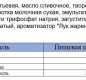 Сыр плавленый "Для супа с луком" тм "Сыробогатов" 45% 80г фольга 1/24