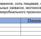 Сулугуни палочки "Умалат", 45%, 0,12 кг, т/ф 1/10