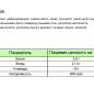 Соус на осн. раст. масел Паста Том Ям AROY-D 400 г, пл/б 1/24