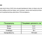 Соус чили MIVIMEX микс креветка и имбирь MIVIMEX 215гр 1/15.