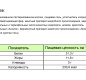 Князь Великий 25% 160г ТМ "Сыробогатов" брус 1/12шт