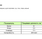 Каша перловая с говядиной по-походному 340г 1/45