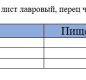 Говядина тушеная КТК 300г 1/24