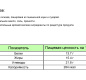 Сырные палочки в панировке 300г/8шт