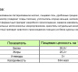Король сыров с грецким орехом сыр 45% ж, 125г, фасованный, (нарезка), ТМ "Сыробогатов" 1/12шт