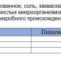 Фас. Пармезан 40% Gran Riserva-12 180г/8шт