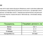 Напиток Barista Фундук тм "Vega Natura" мдж. 1,2% 1л 1/6
