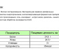 Сыр Фермерский Доброселово, 5 кг/2шт